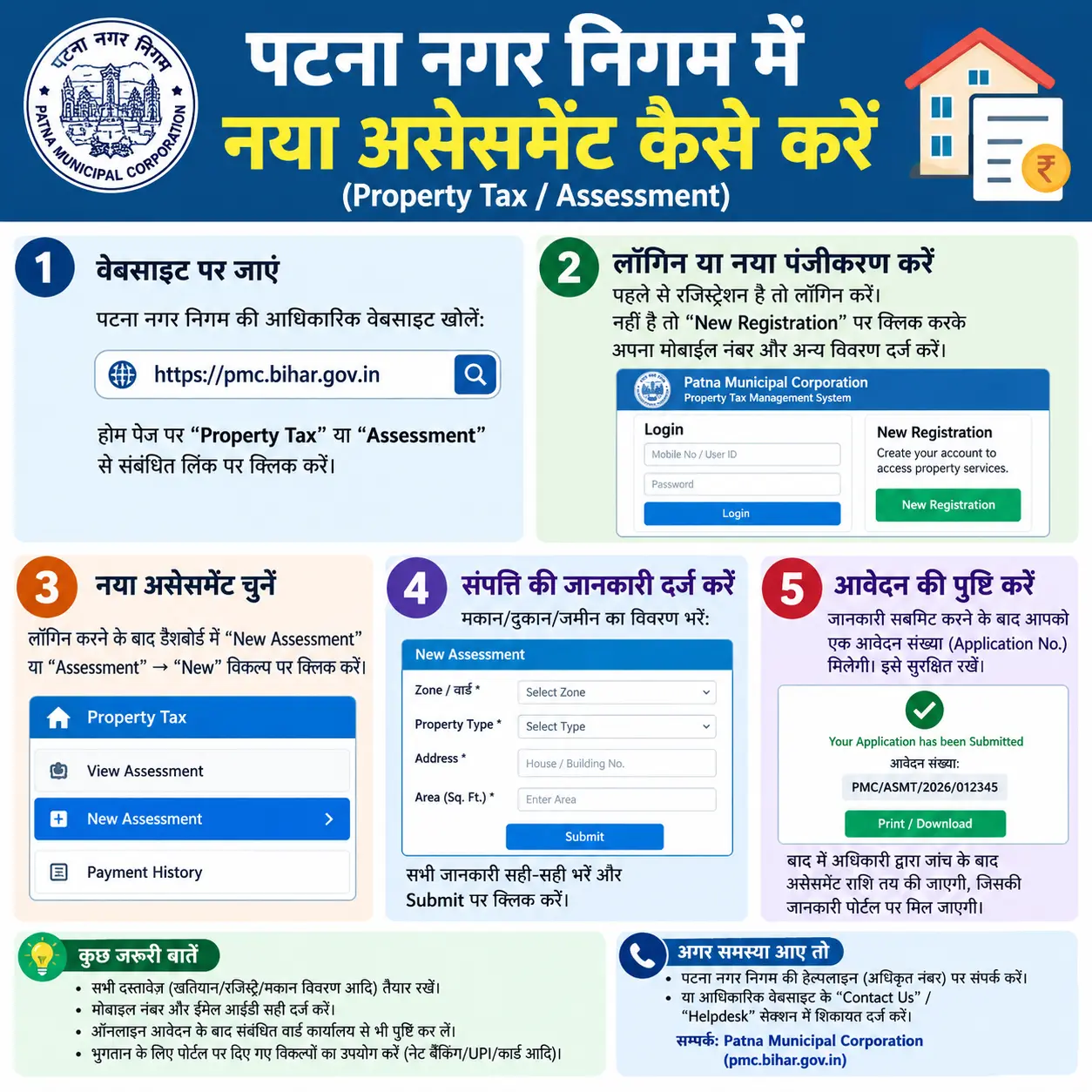 पटना नगर निगम में नया असेसमेंट कैसे करें ?